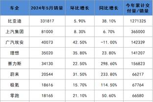 雷电竞下载截图0