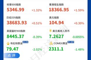 过瘾啊！独行侠双星&雄鹿双核对飚 四人合计141分29板34助