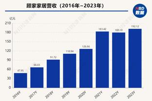 马卡报：梅西将至少缺席7场美职联，因为美洲杯等国家队赛事