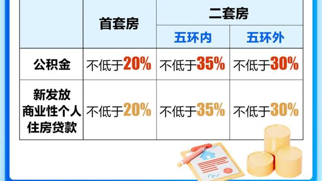 保罗-兰伯特：格拉利什并不好管理，我努力不让他偏离轨道