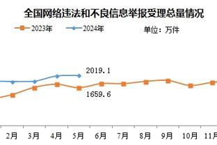 必威手机app下载安装官网苹果截图4